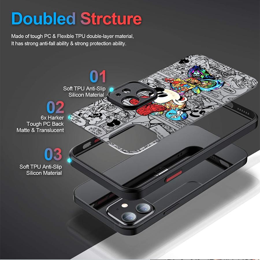 Coque Disney Mickey Mouse pour - Phone Cases Iphone 11 avis et prix